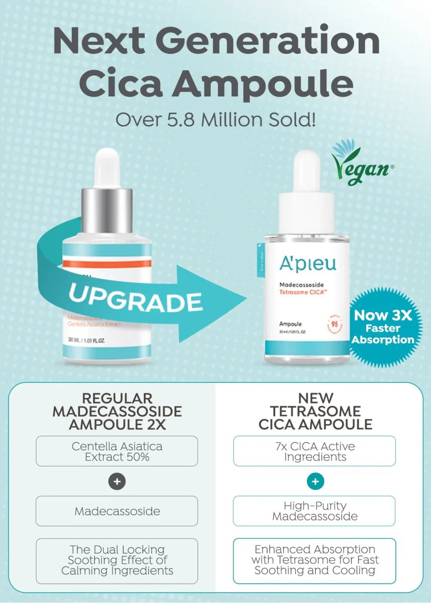 APIEU Madecassoside Tetrasome Cica Ampoule 30ml - Image 5