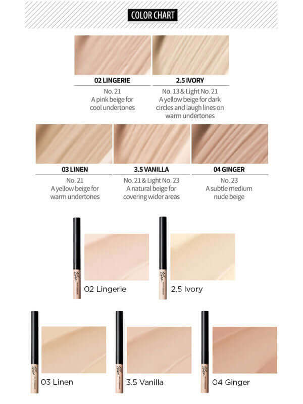 Clio Kill Cover Airy-Fit Concealer 3g - Image 5