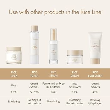 I'm From Rice Toner 150ml - Image 6