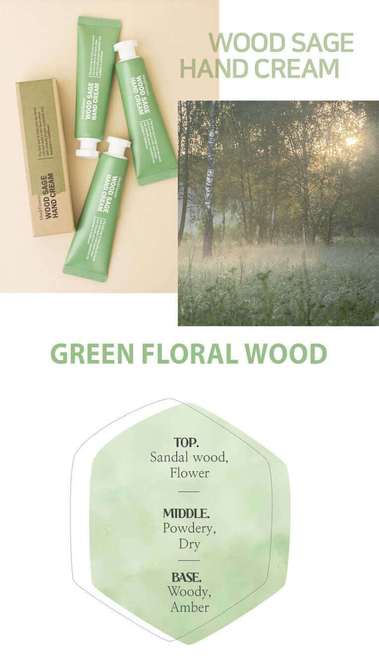 Medi Flower Délicat Hand Cream Set 30g*5 - Image 10