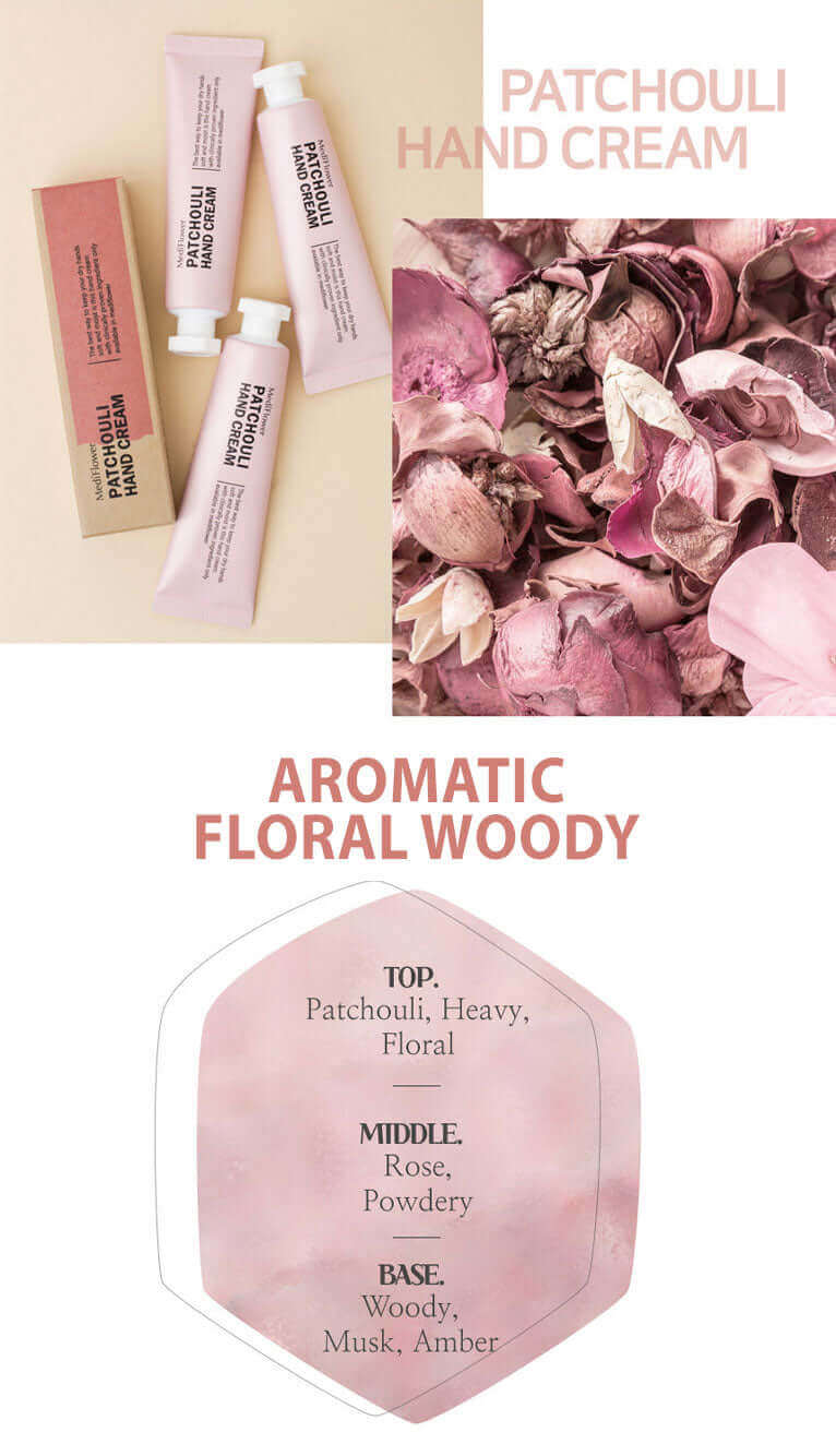 Medi Flower Délicat Hand Cream Set 30g*5 - Image 7