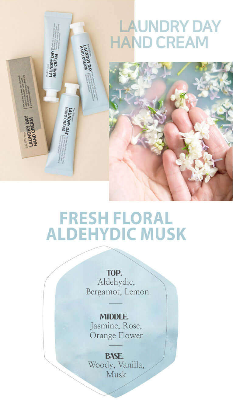 Medi Flower Délicat Hand Cream Set 30g*5 - Image 9