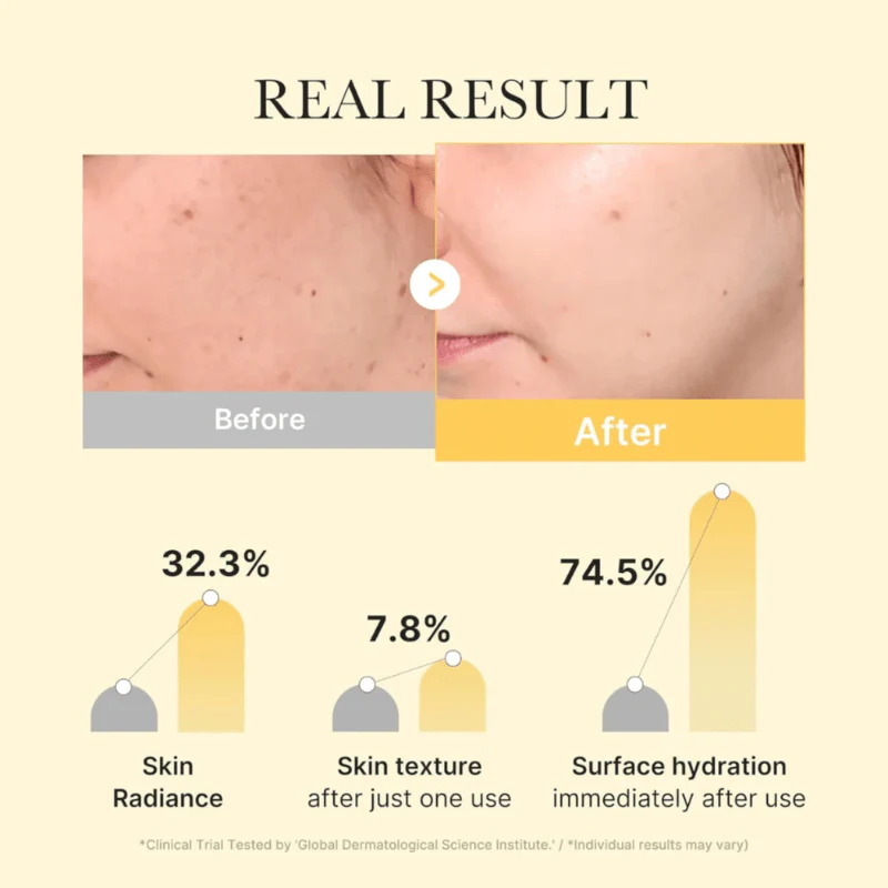 Medicube Kojic Acid Turmeric Brightening Gel Mask 28g - Image 6