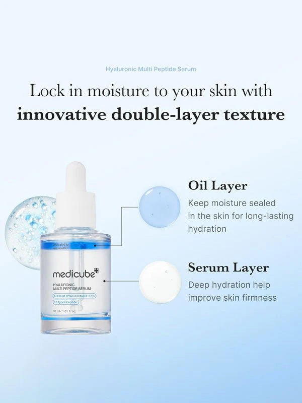 medicube Hyaluronic Multi Peptide Serum 30ml - Image 5