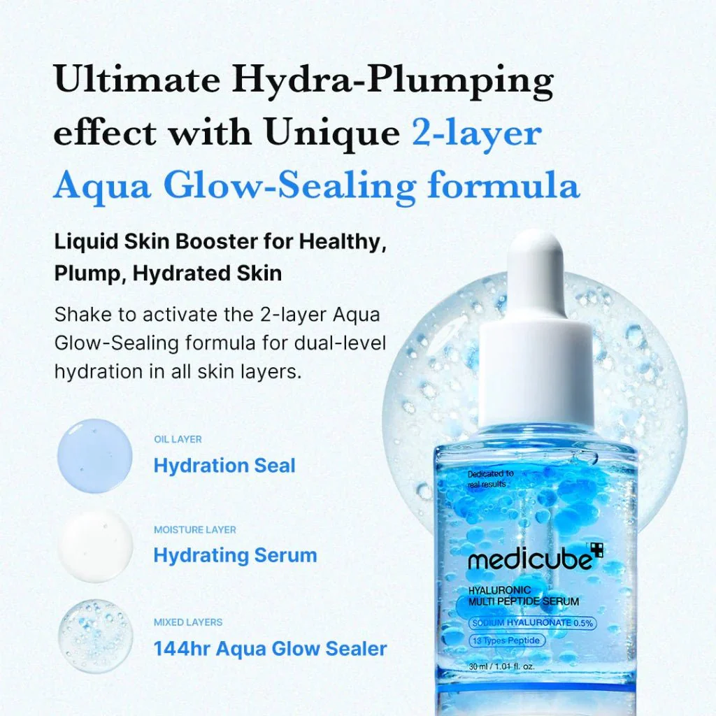 medicube Hyaluronic Multi Peptide Serum 30ml - Image 6