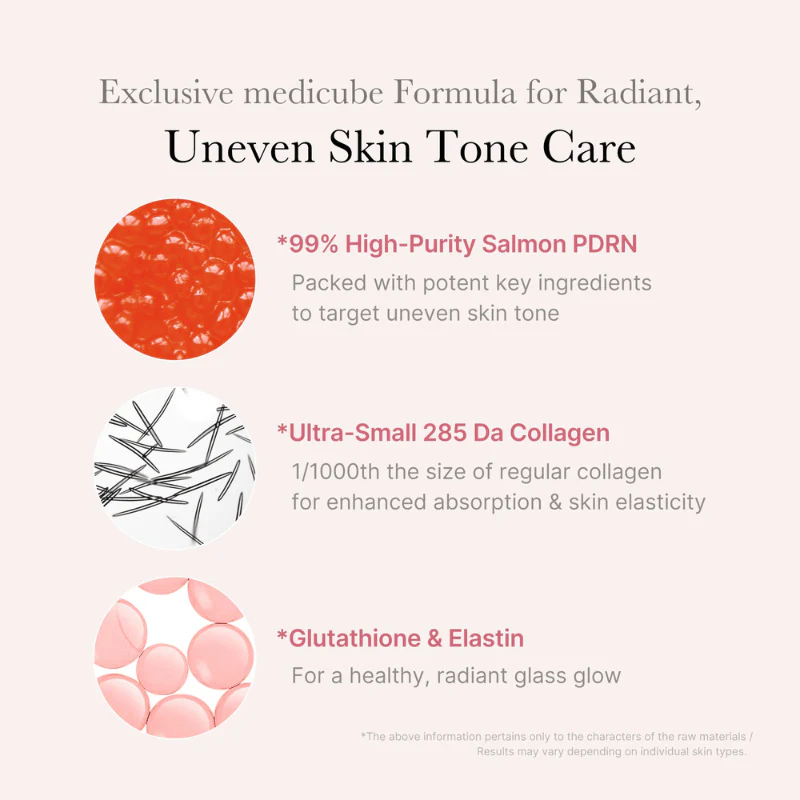 medicube PDRN Pink One Day Serum Set 1.5mlx10 - Image 6