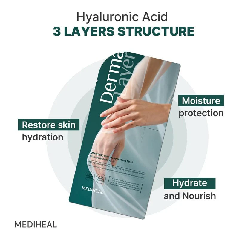 Mediheal Derma Layer Hand Mask 18ml - Image 8