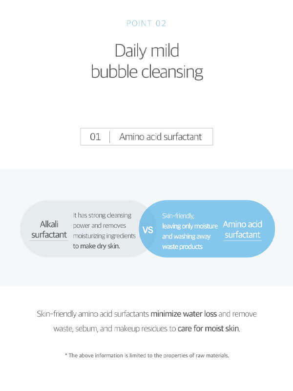 Round Lab 1025 Dokdo Bubble Foam 150ml - Image 3