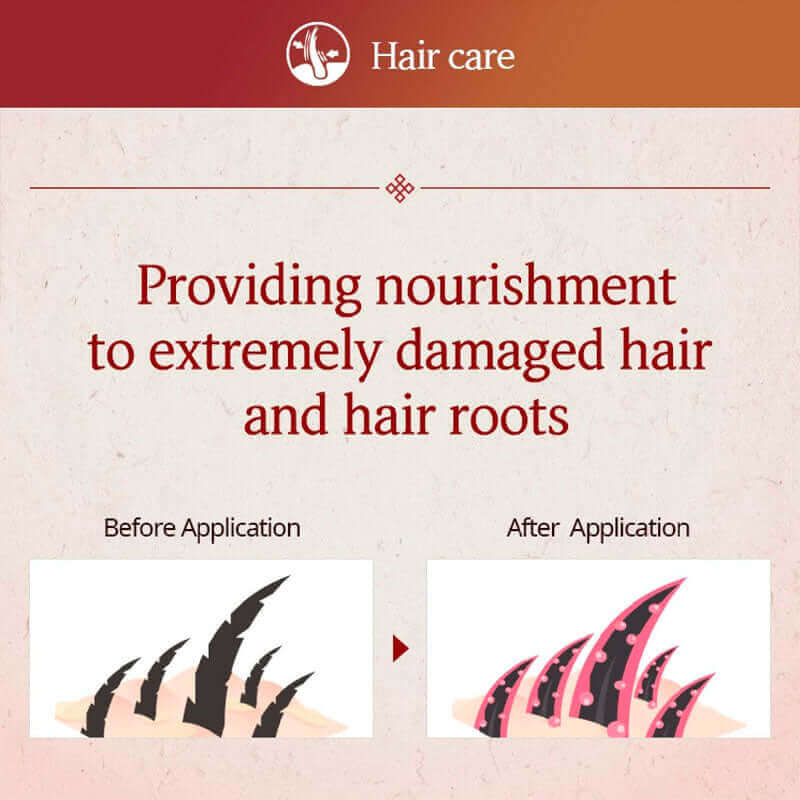 Ryo Hair Strengthener Conditioner 550ml - Image 3