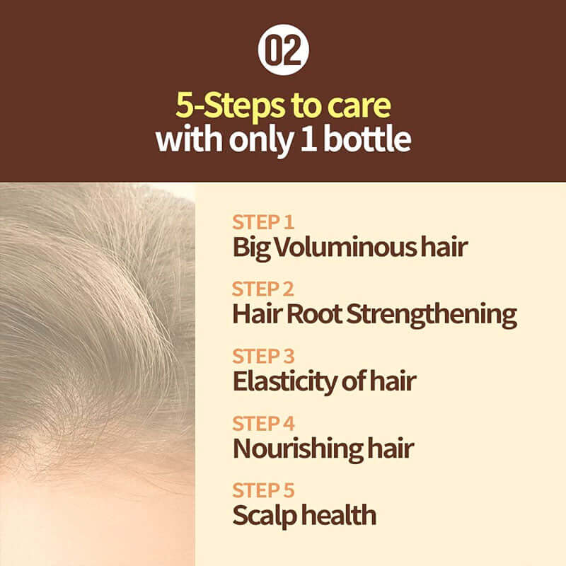 Ryo Hair Strengthener Shampoo 550ml - Image 4