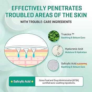SKIN1004 Spot Cover Patch 22pcs - Image 5