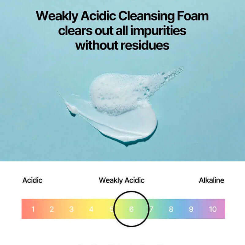 Torriden Dive-In Low Molecular Hyaluronic Acid Cleansing Foam 150ml - Image 5