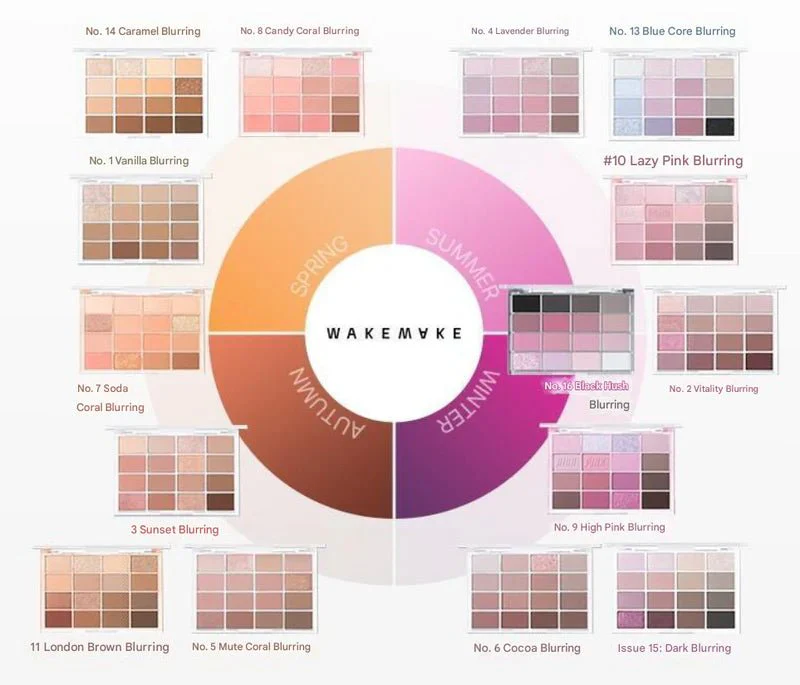 WAKEMAKE Soft Blurring Eye Palette 14g - Image 3